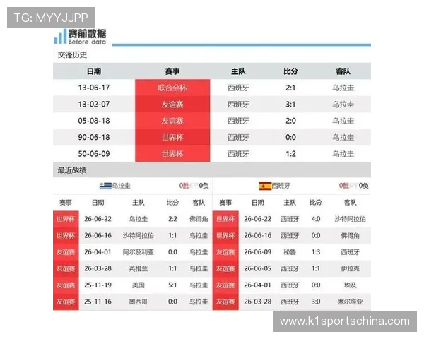世界杯乌拉圭VS沙特比赛结果公布及赛后球迷反响与评论汇总